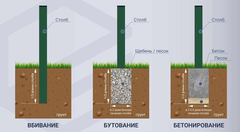srok-sluzhby-3d-zabora-ot-chego-zavisit-dolgovechnost-konstruktsii3.jpg srok-sluzhby-3d-zabora-ot-chego-zavisit-dolgovechnost-konstruktsii3.jpg